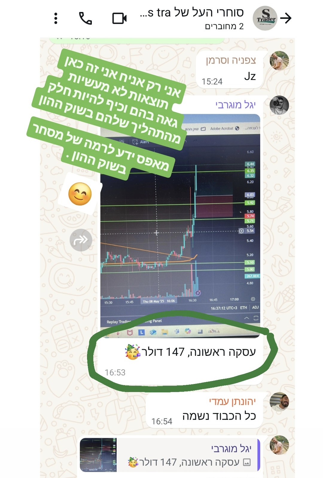 עסקת תלמיד 15