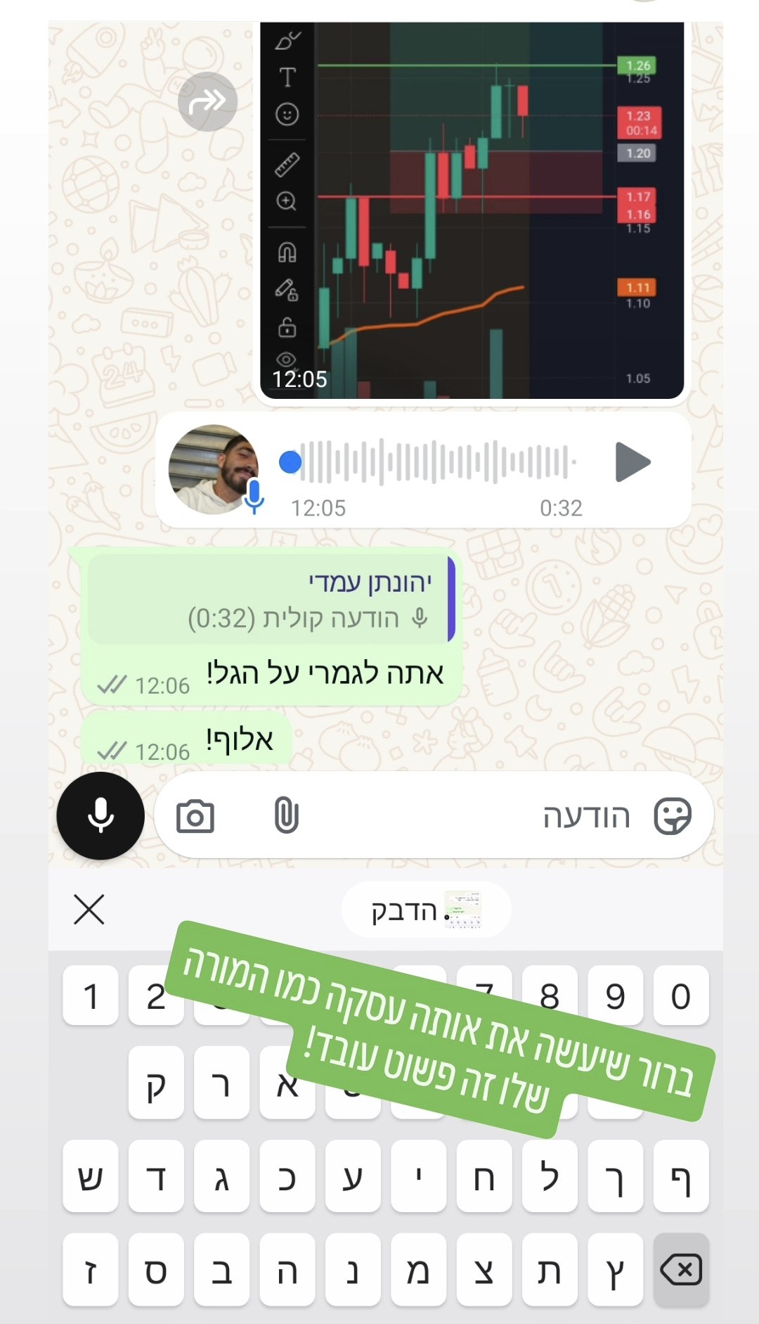 עסקת תלמיד 2