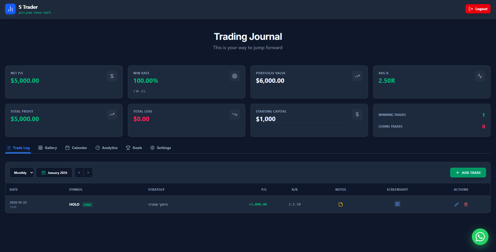 Trading Journal App Showcase